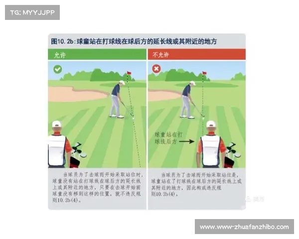 基于USGA高尔夫规则创新与发展方向的思考与实践 基于USGA高尔夫规则创新与发展方向的思考与实践